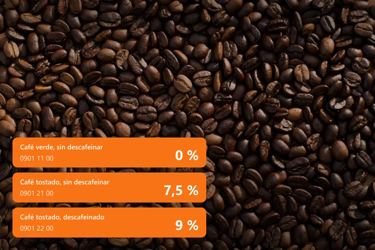 Granos de café: verde sin descafeinar al 0 %, tostado al 7,5 % y tostado descafeinado al 9 %