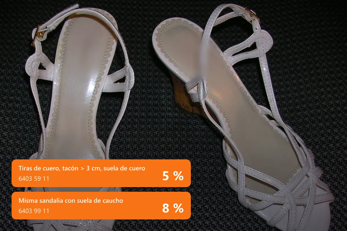 Sandalia de tiras con tacón: 5 % con suela de cuero y 8 % con suela de caucho