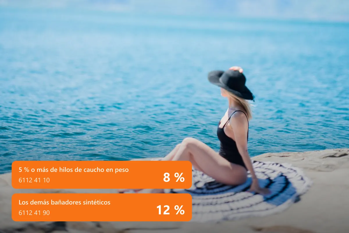 Bañador: 8 % con un 5 % o más de hilos de caucho, 12 % el resto