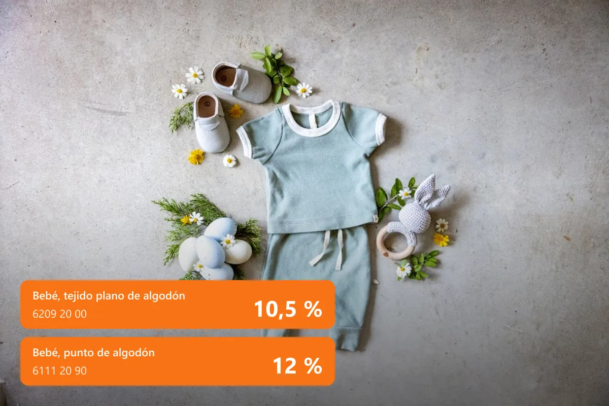 Ropa de bebé: 10,5 % de tejido plano, 12 % de punto